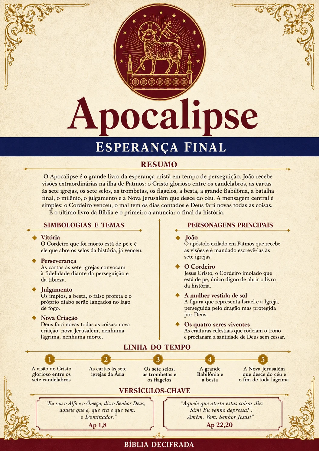 Página visual do livro de Apocalipse, Bíblia Decifrada